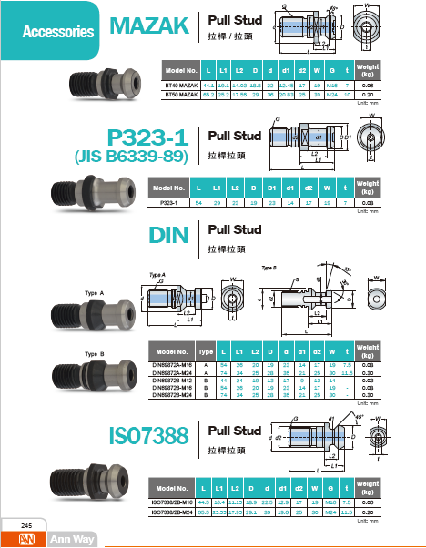 MAS 403-BT Pull Studs for CNC BT Tool Holders - Ann Way